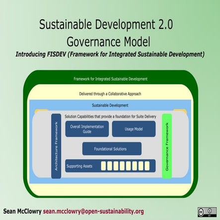 Sustainable Development - Environmental and Governance Perspective | PDF
