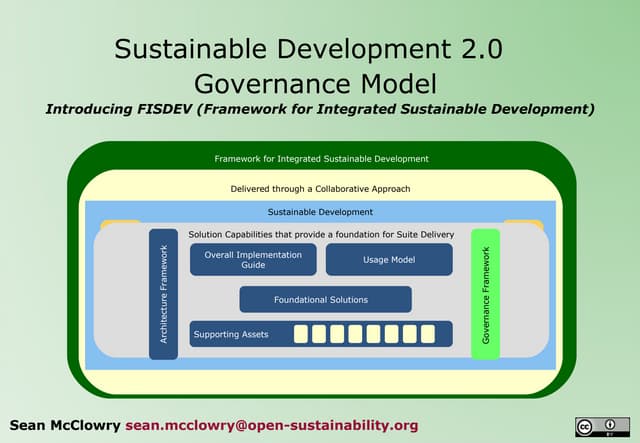 Sustainable Development 2.0   Governance