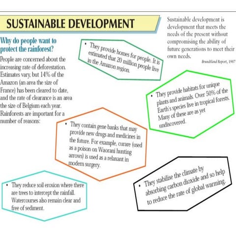 Sustainable Development - Forests