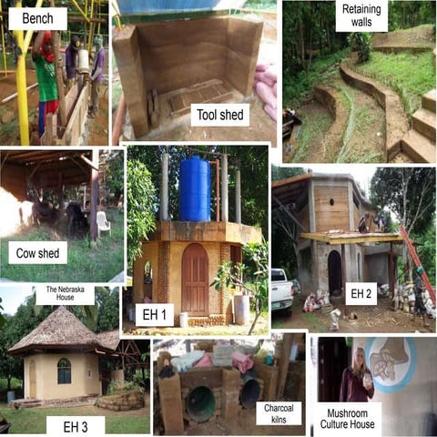 Sustainable Building:  Earth Part 2