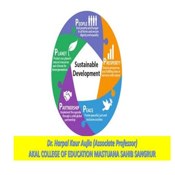 Concept and Pillars of  Sustainable development