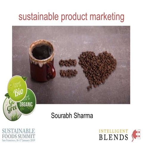 Sustainable Product Marketing