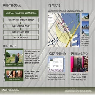 Sustainable Design - Mixed Resident...