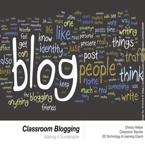 Classroom Blogging - Making it Sustainable