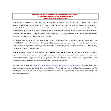 Sustancias clasificadas como  cancerigenas