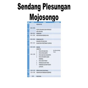 SUSUNAN ACARA deklarasi  ST20.pptx