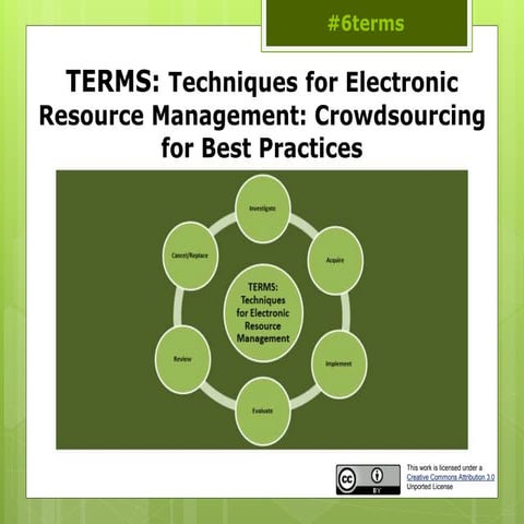Techniques for Electronic Resource Management: Crowdsourcing for Best Practices