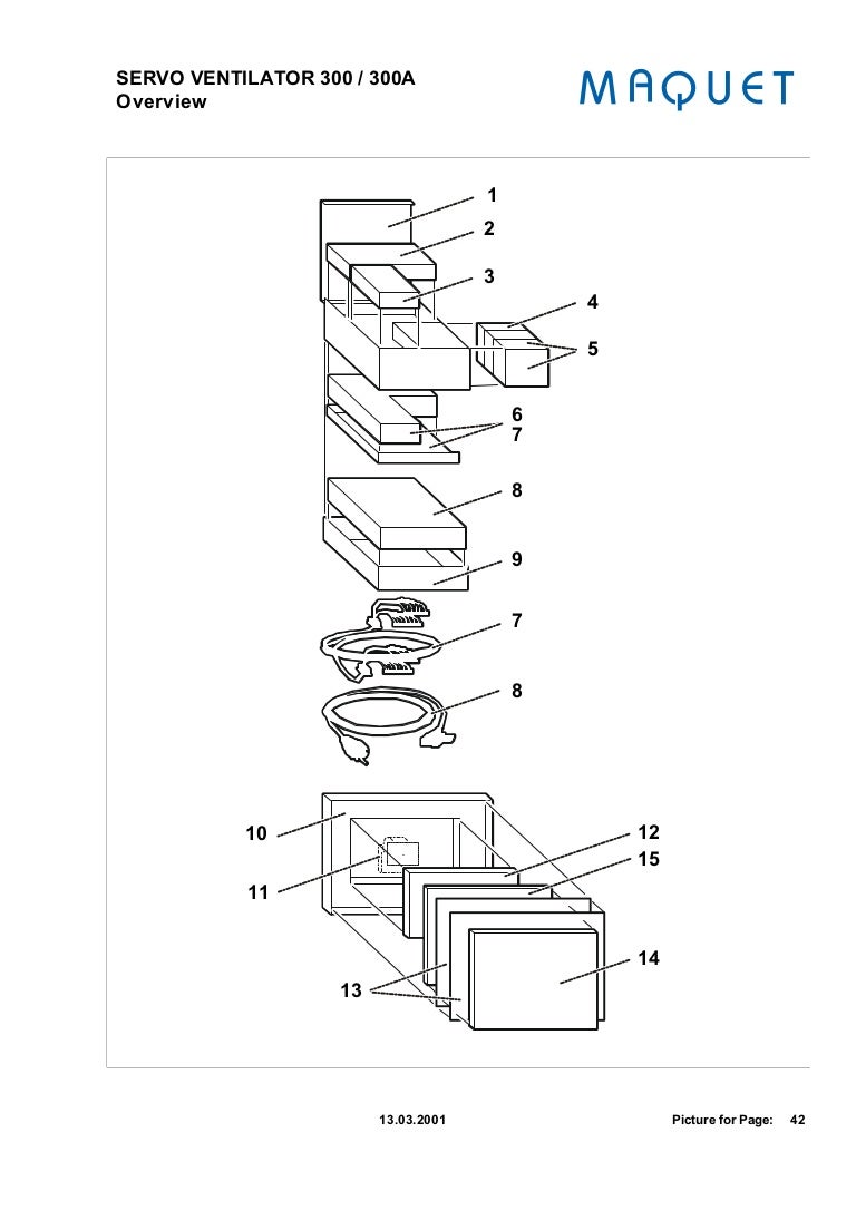 Sv 300 spare parts list
