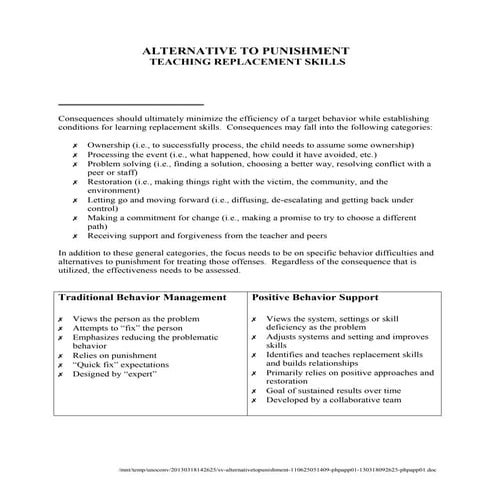 STEVE VITTO ALTERNATIVES TO SUSPENSION