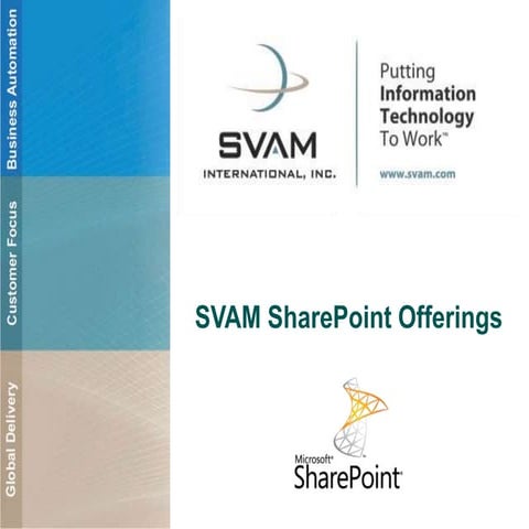 SharePoint Solutions