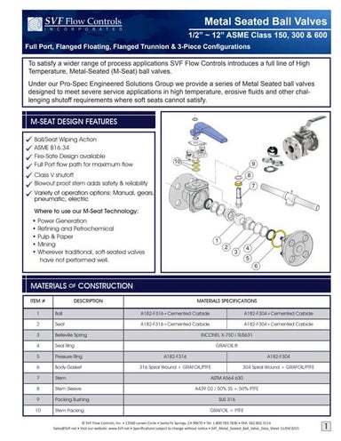 SVF Flow Control M-Seat Metal Seated Ball Valves