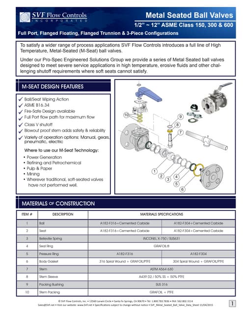 SVF Flow Control M-Seat Metal Seated Ball Valves