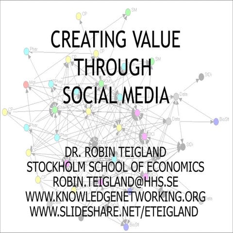 Creating Value through Social Media_Teigland
