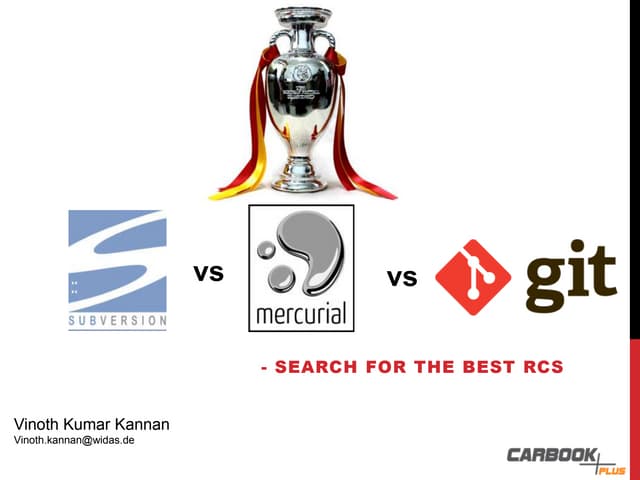 Svn  vs  mercurial vs  github