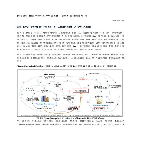 SW 솔루션 사업요소간 인과관계  ③