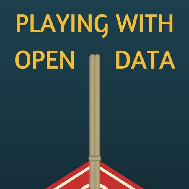 Playing with Open Data City of Toronto Divisional Monthly PCard Expenses