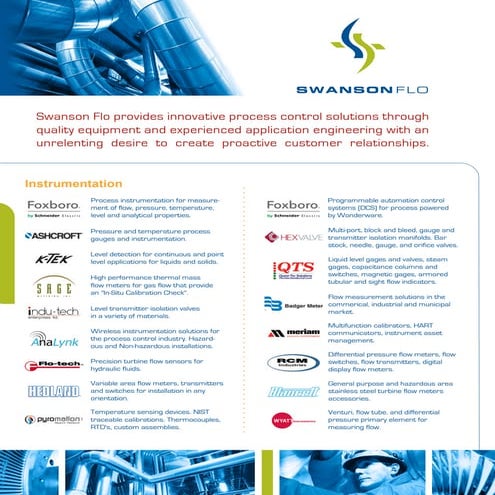 Swanson Flo Minnesota Linecard