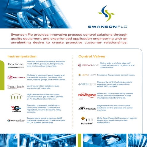 Swanson Flo Wisconsin Office Linecard