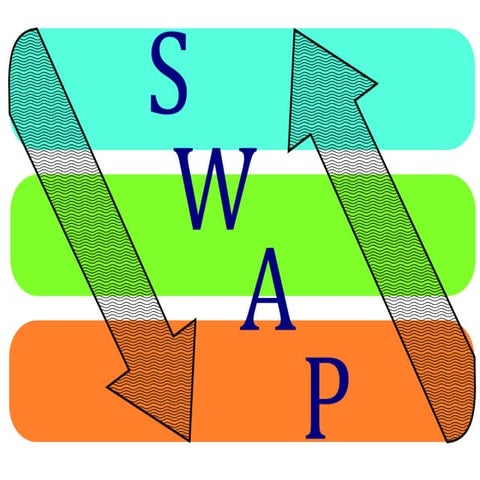 Book Swap Intro | PPT