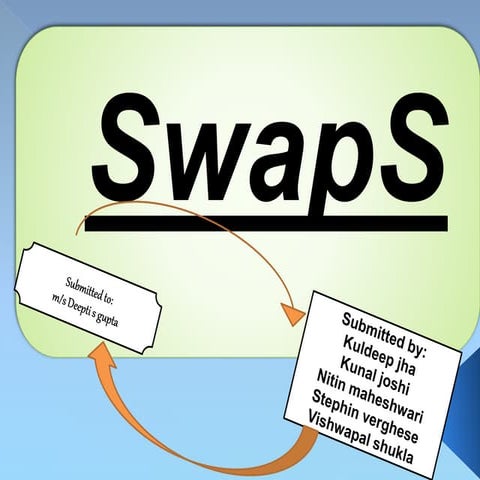Swaps (derivatives)