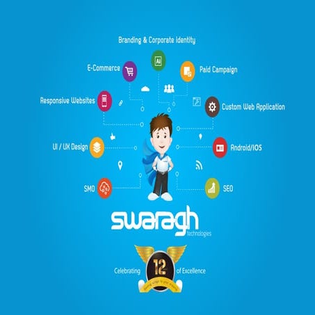 Swaragh portfolio - Top Web Design & Development Company and Digital Marketin...