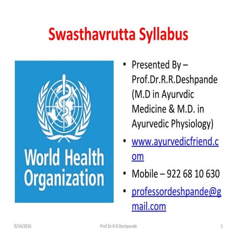 Swasthavrutta syllabus PPT