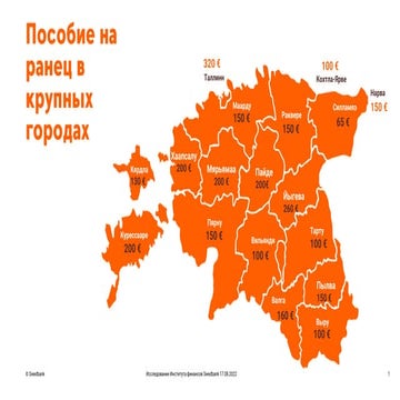 Swedbank Rahaasjade Teabekeskuse 1.kl minemise kulude võrdlus 2022 (RU).pptx