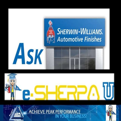 Digital Marketing = More Customer...More Revenue...More Profit