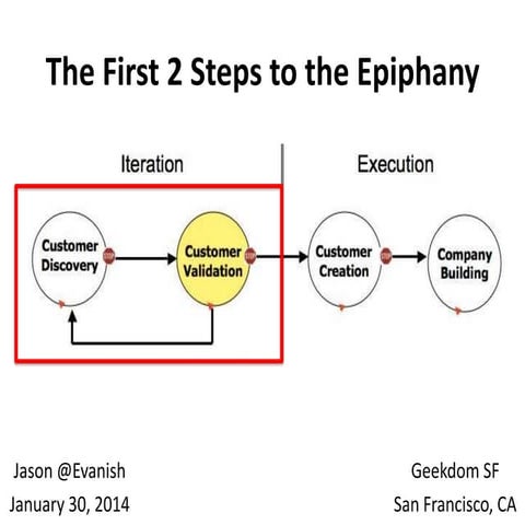 The First 2 Steps to the Epiphany: Customer Discovery, Customer Validation an...