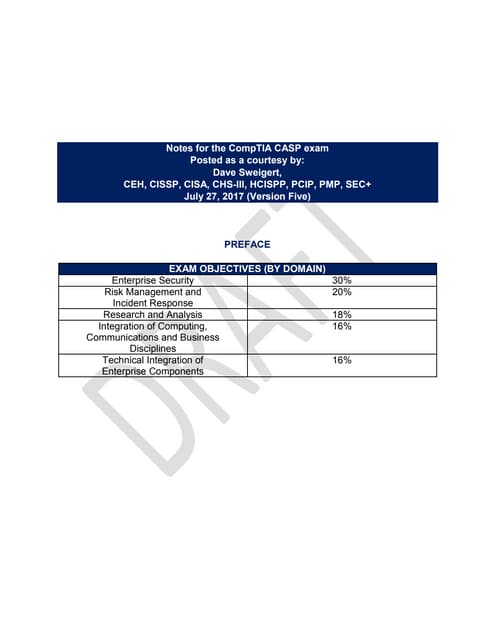 EXAM NOTES for DOD Standard 8570 CompTia Advanced Security Practitioner (CASP)