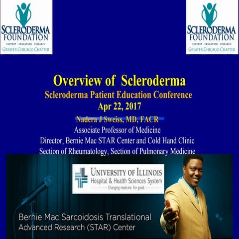 Skin Signs of Scleroderma: A Dermatological Approach to Diagnosis and ...
