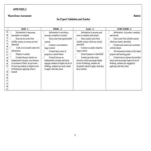 Rubric evaluation for speaking exam | PDF