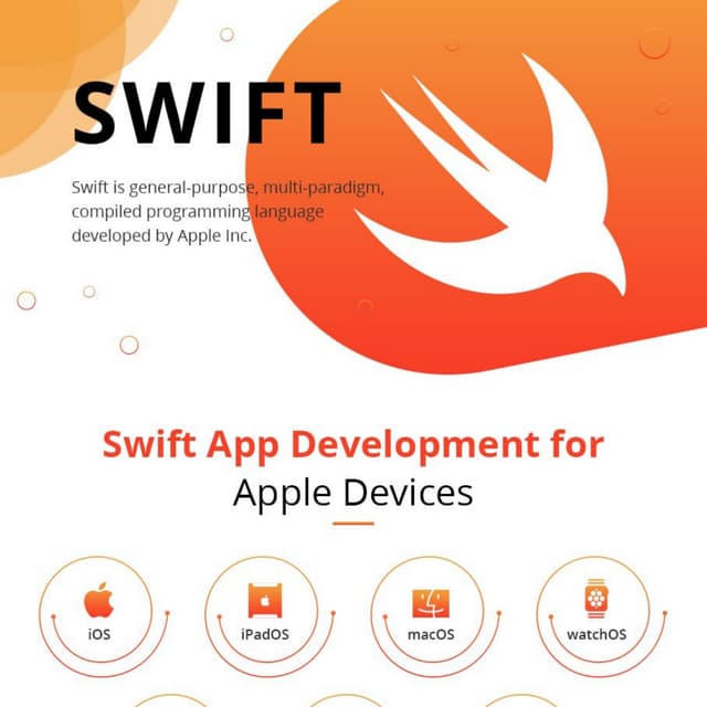 Swift Development - Timeline of Growth | PDF