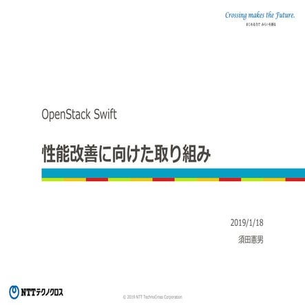 Swift losf