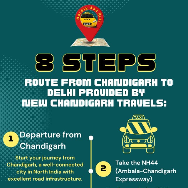 Swift Transfers Chandigarh to Delhi Taxi Services with H&BCabs.pdf