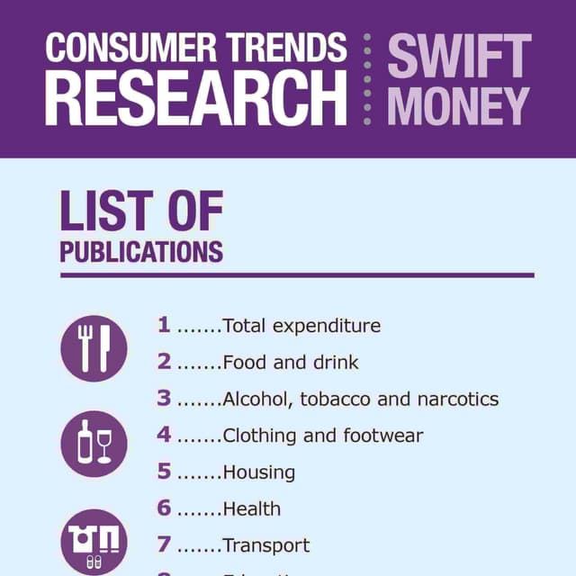 Swift Trends: Consumer Trends Research