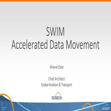 SWIM - Accelerated Data Movement