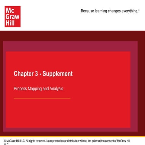 Swink_MOAS_5e_Ch03S_AccessiblePPT_ms_Output.pptx