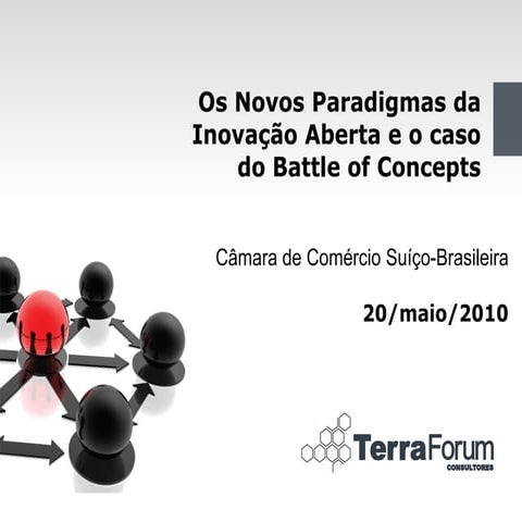 Overcoming Innovation Barriers | PDF