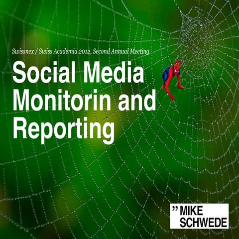 Social Media Monitoring & Reporting