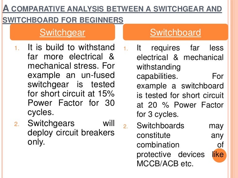 Switchgear & Switchboard A comparative analysis