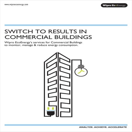 High Performance Building Management System.Ppt