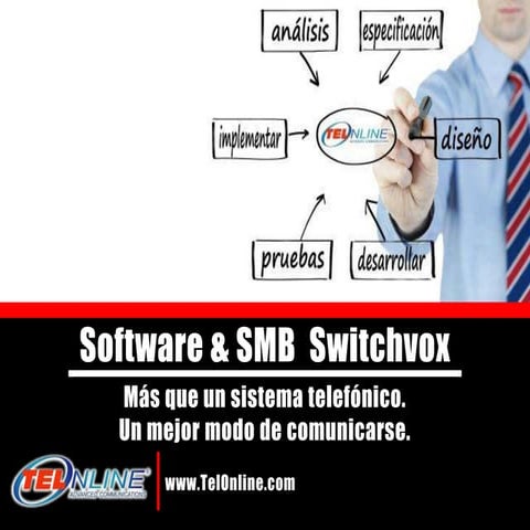 Software & SMB Switchvox   