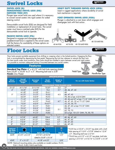 SPX Hydraulic Torque Wrench | PDF | Automotive