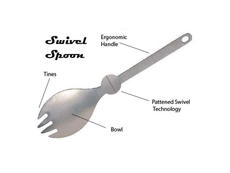 Swivel Spoon