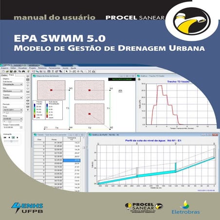 Swmm 2012 | PDF