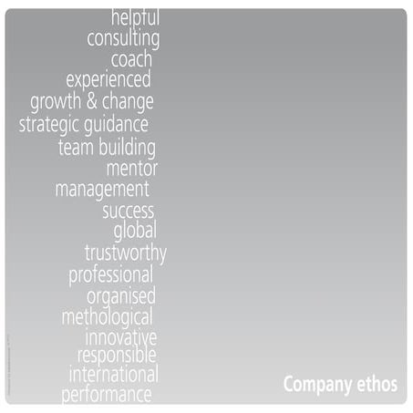 Conspicuous CBM Brand Development Mood Boards