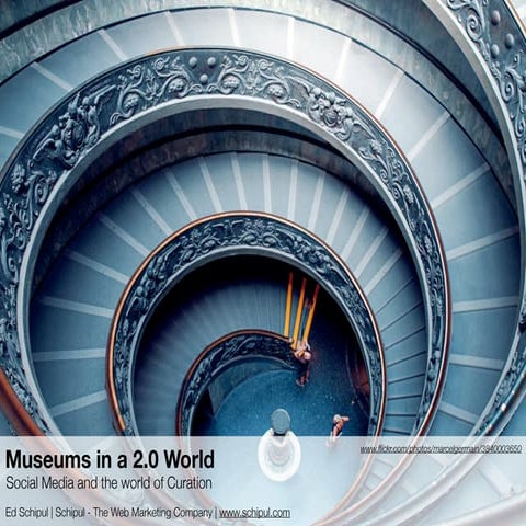 Southeast Texas Museum Association Talk on Social Media