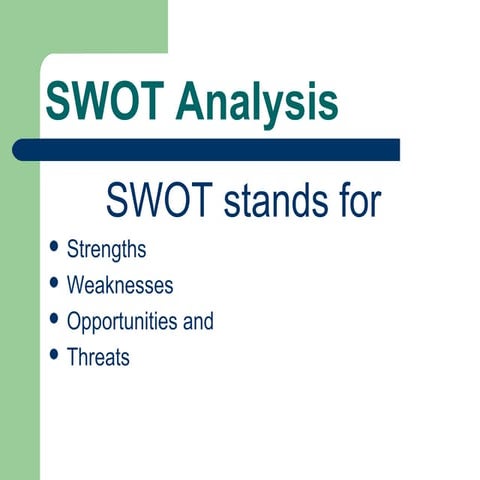 SWOT Analysis