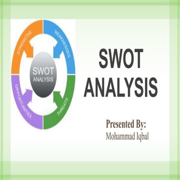 SWOT 